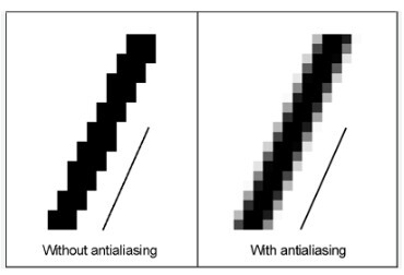 Halftone and anti-aliasing example